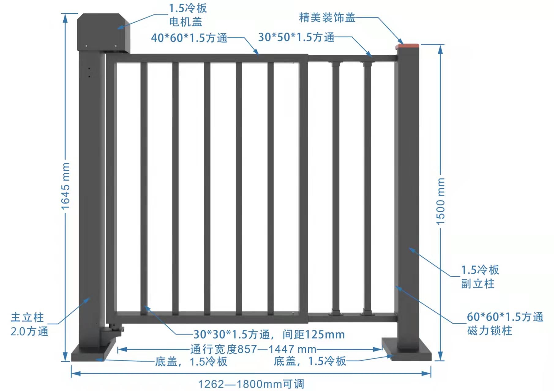 南寧直流無刷廣告小門